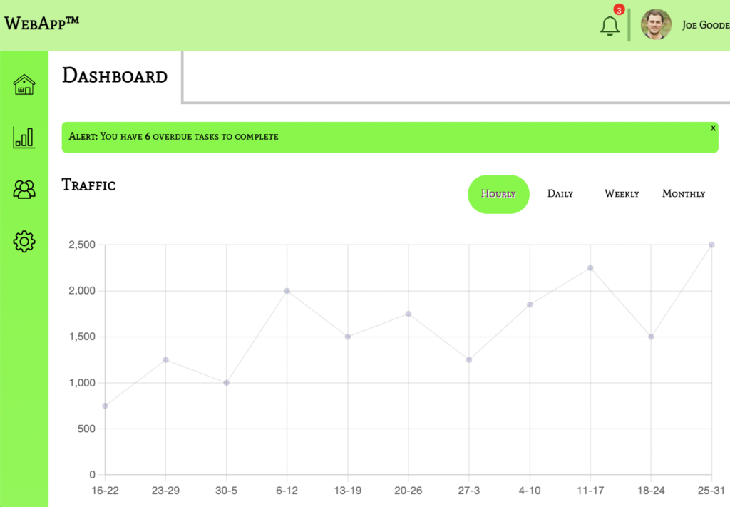 WebApp Dashboard with JavaScript 