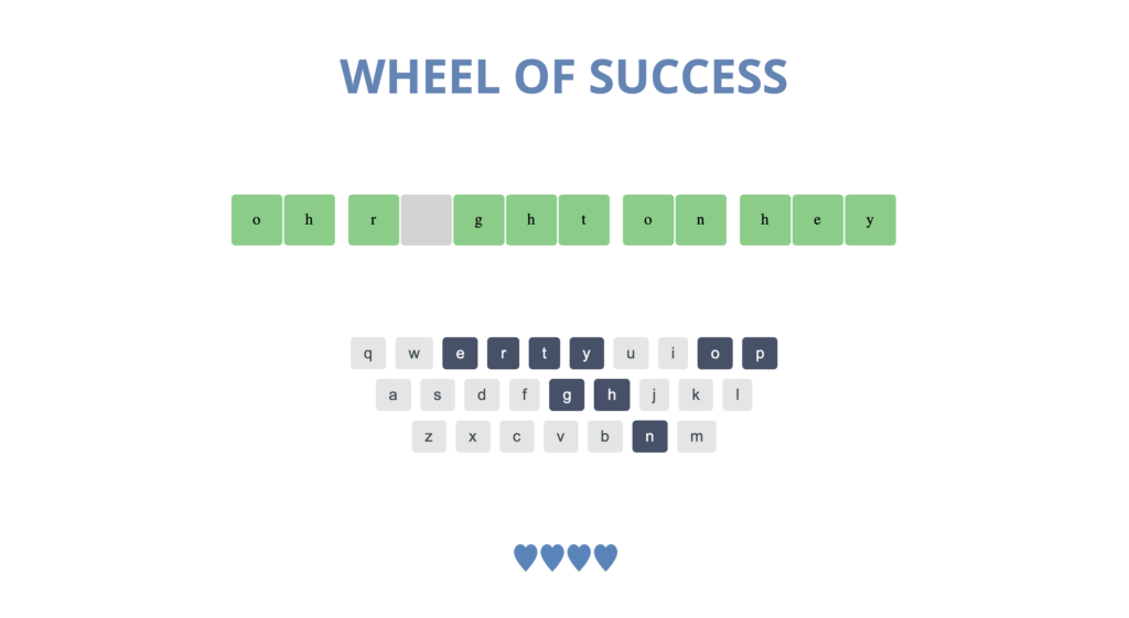 Wheel of Success 